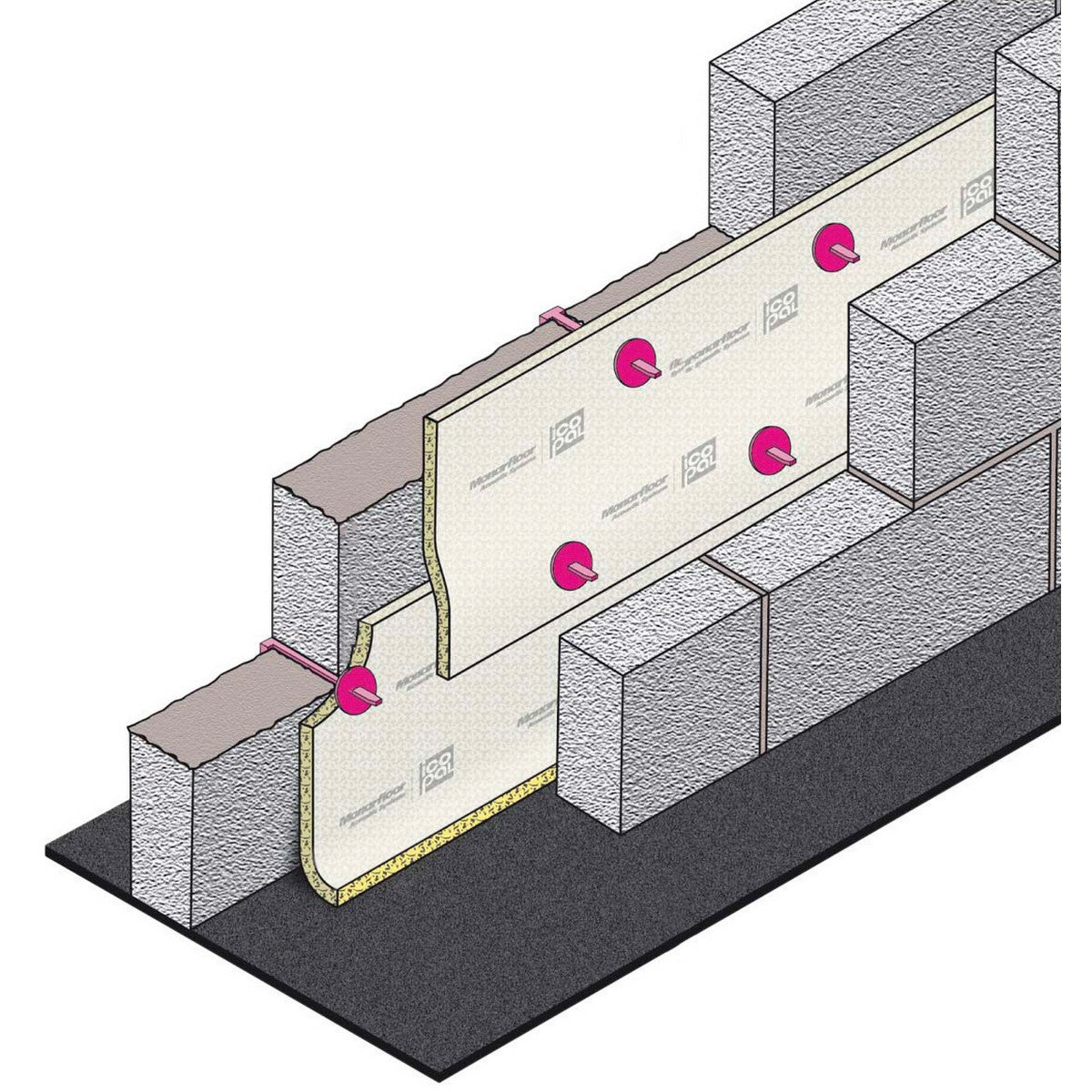 Monarfloor Bridgestop System Kit