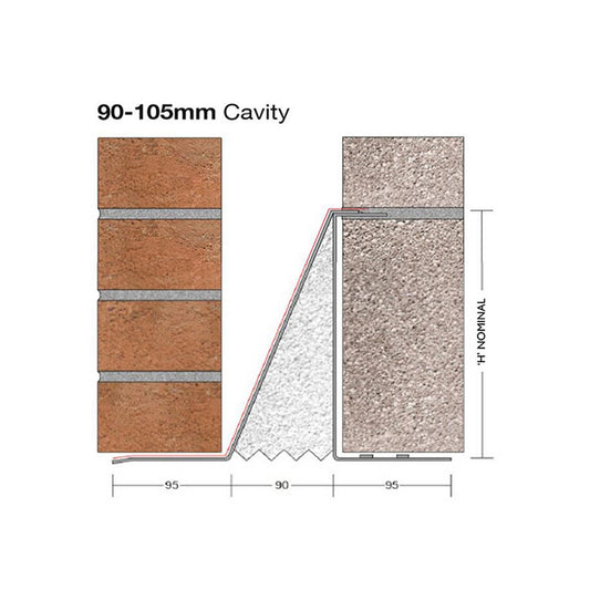 Birtley HD90 Cavity Wall Heavy Duty Lintel 1200 mm