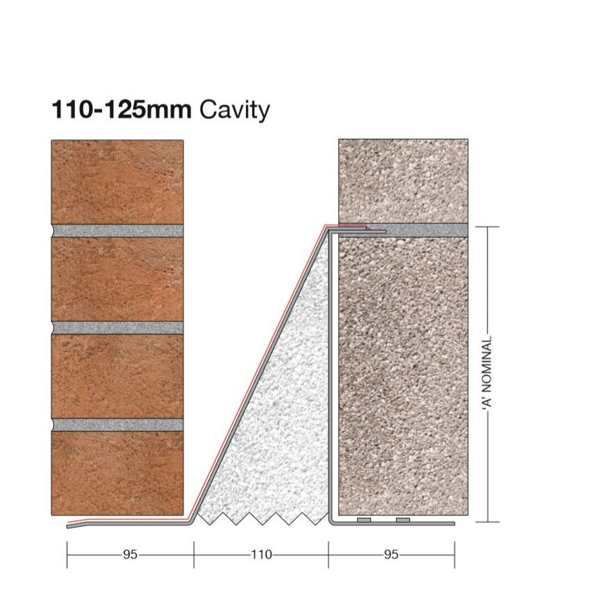 Birtley HD110 Cavity Wall Heavy Duty Lintel 2700 mm
